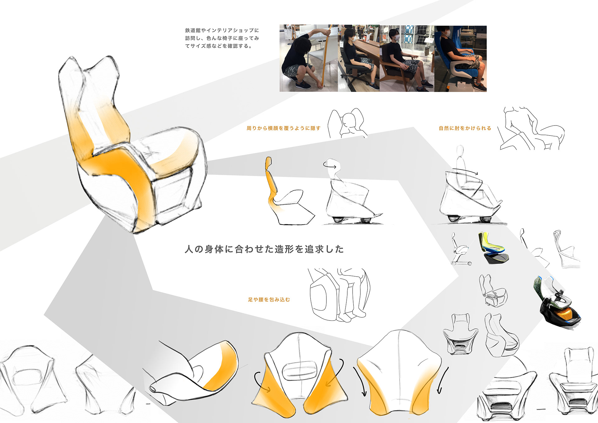 医療通院支援モビリティ Detail