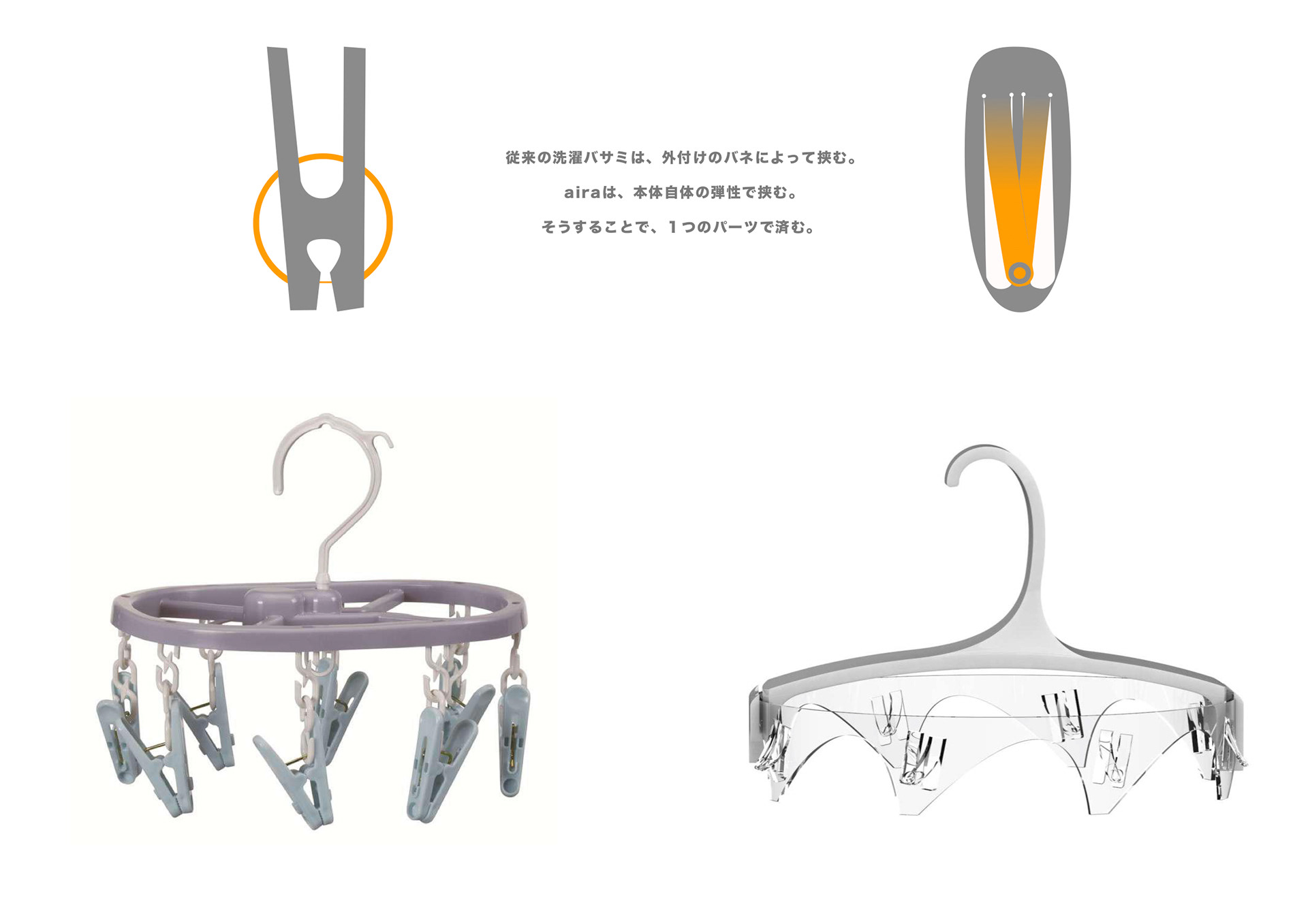 バネ不要の洗濯ツール Detail