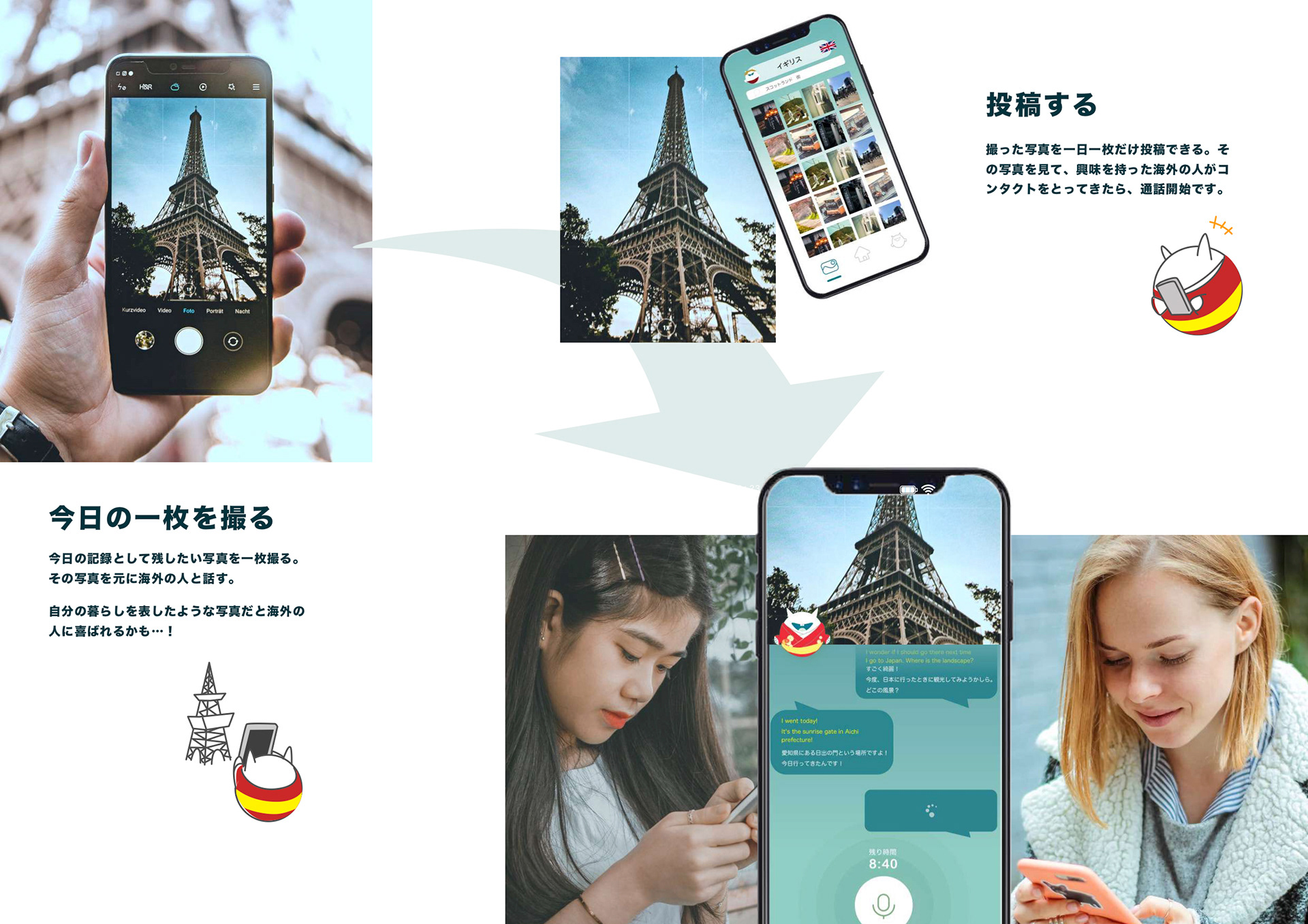 写真コミュニケーションアプリ Detail