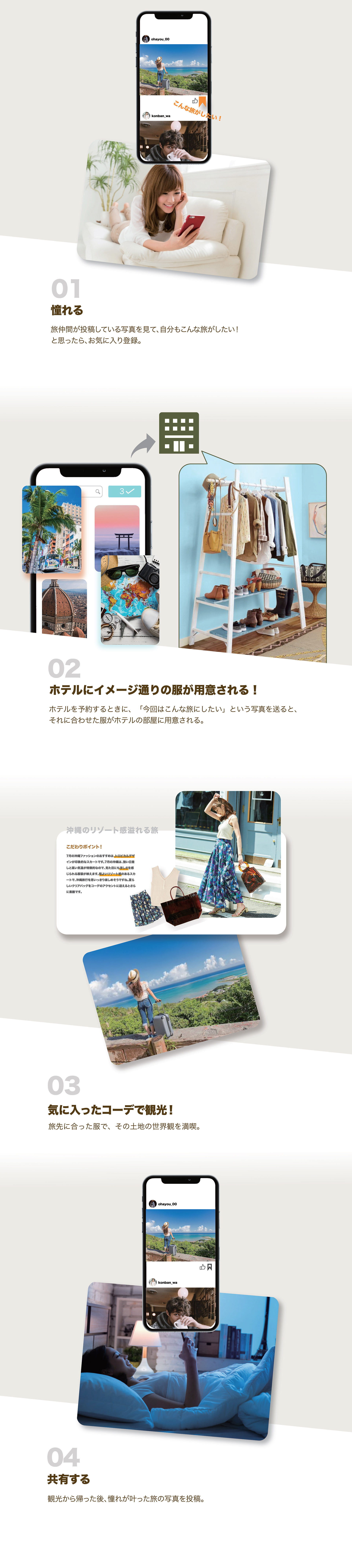 ホテル服シェアサービス Detail